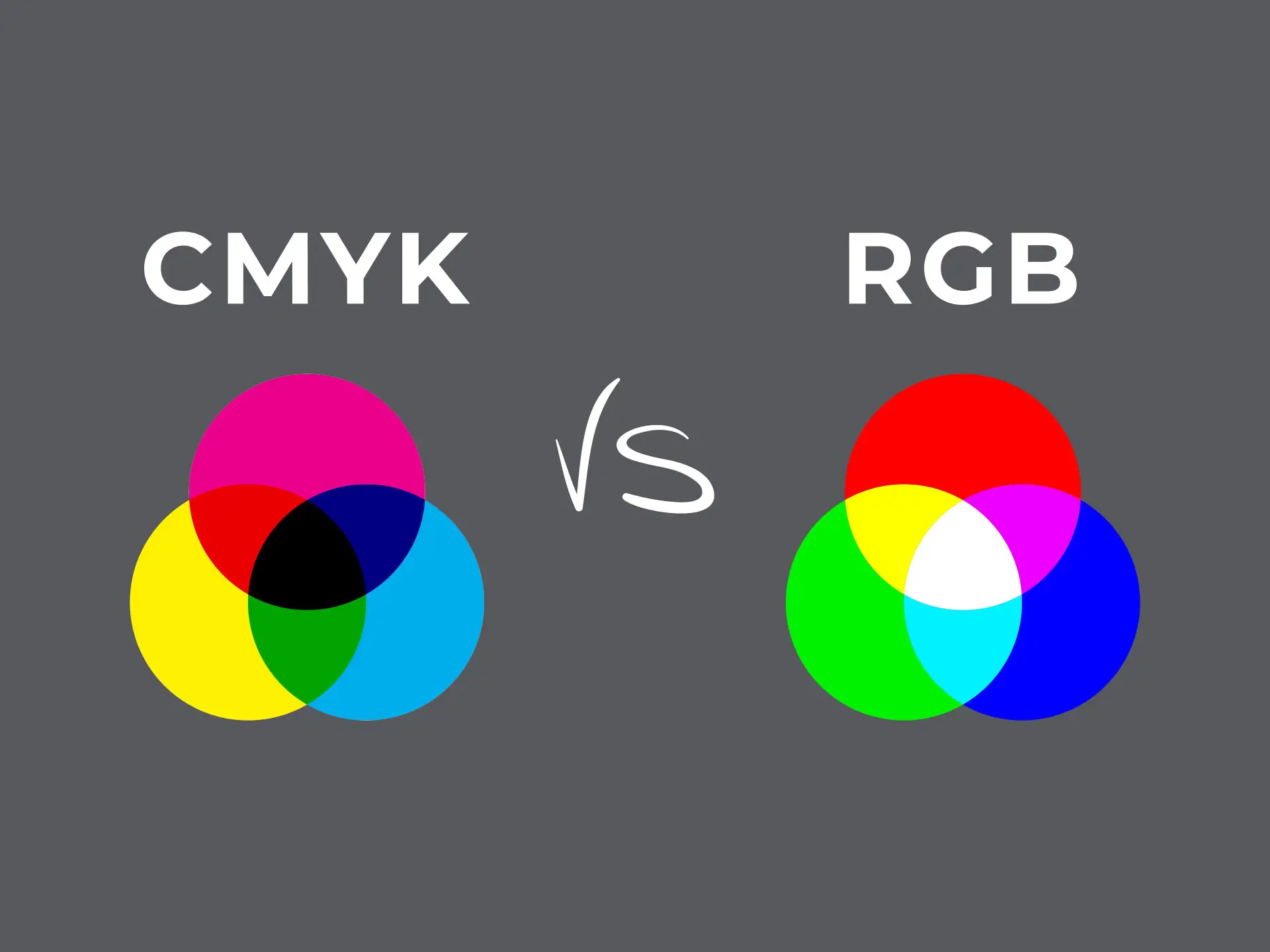 Print vs. Digital Design: When Each Works Best